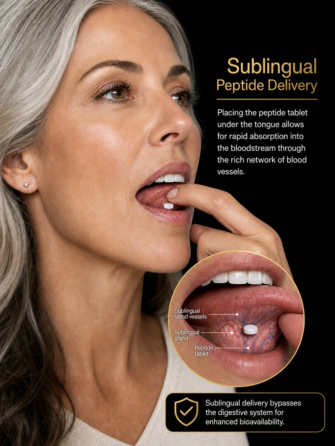 Sublingual peptide delivery - tablet under the tongue